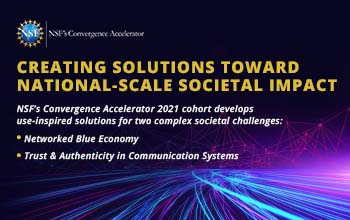 banner for Creating solutions toward national scale societal impact - NSF's Convergence Accelerator 2021 cohort - with the NSF Convergence accelerator logo
